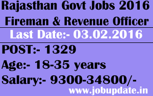 1329 Fireman Revenue Officer Recruitment in Rajasthan