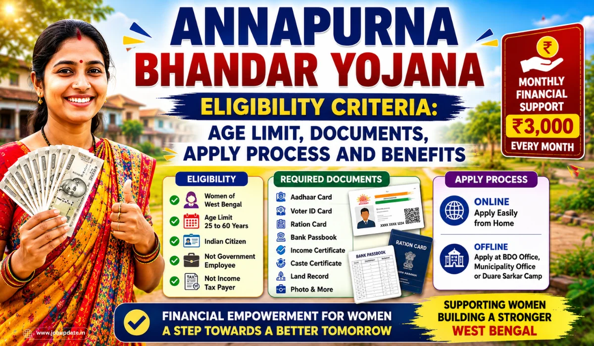 Annapurna Bhandar Yojana Eligibility Criteria